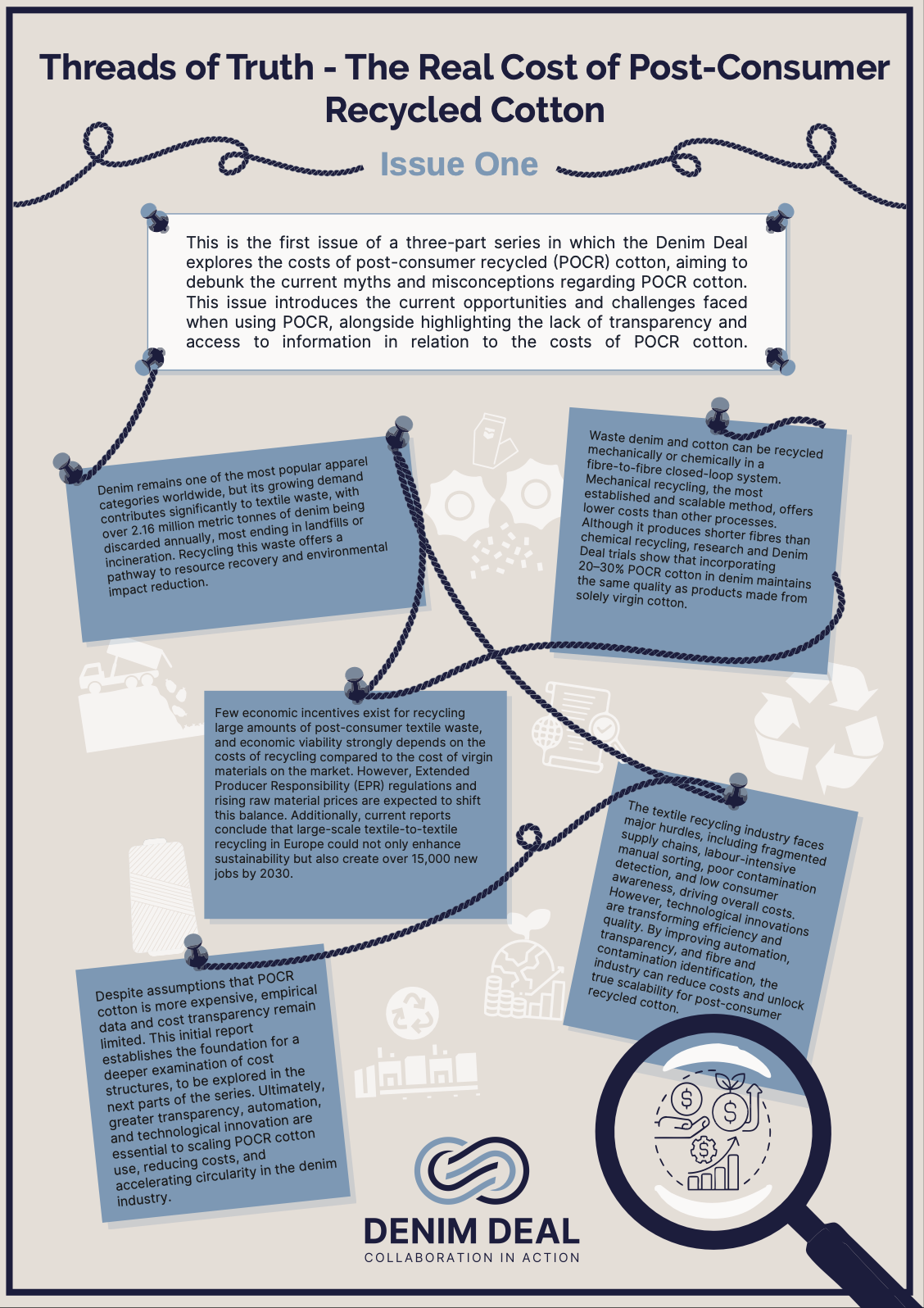 Threads of Truth - The Real Cost of Post-Consumer Recycled Cotton: Issue One