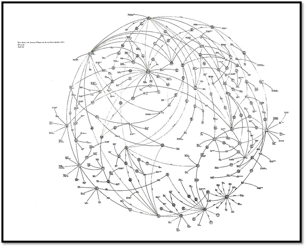 Mark Lombardi  Oliver North, Lake Resources of Panama, and the Iran-Contra Operation, ca.1984–86 (4th version),  1999, colored pencil and graphite on paper. Collection of Daniel Silverstein. © 2004 Estate of the artist.