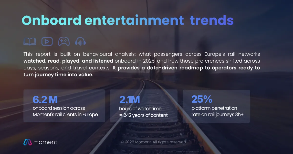 Rail onboard entertainment platform data 2026: 6.2M sessions, 1.8M hours watchtime, 25% penetration rate, 9.4% CAGR