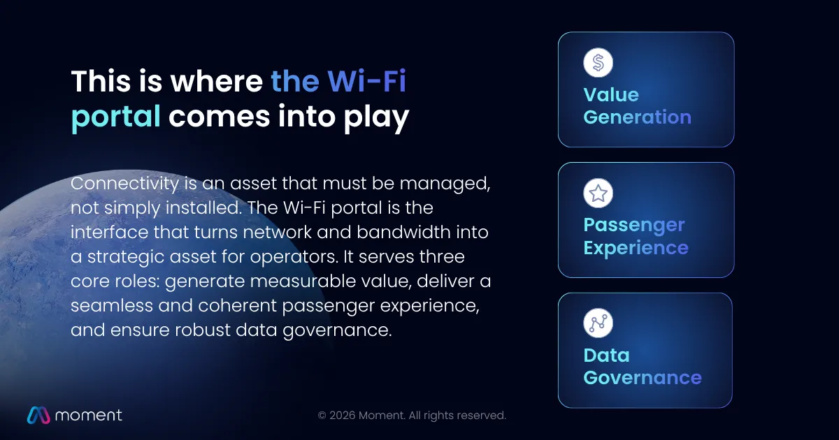 Wi-Fi portal operator governance roles: value generation, passenger experience and data governance