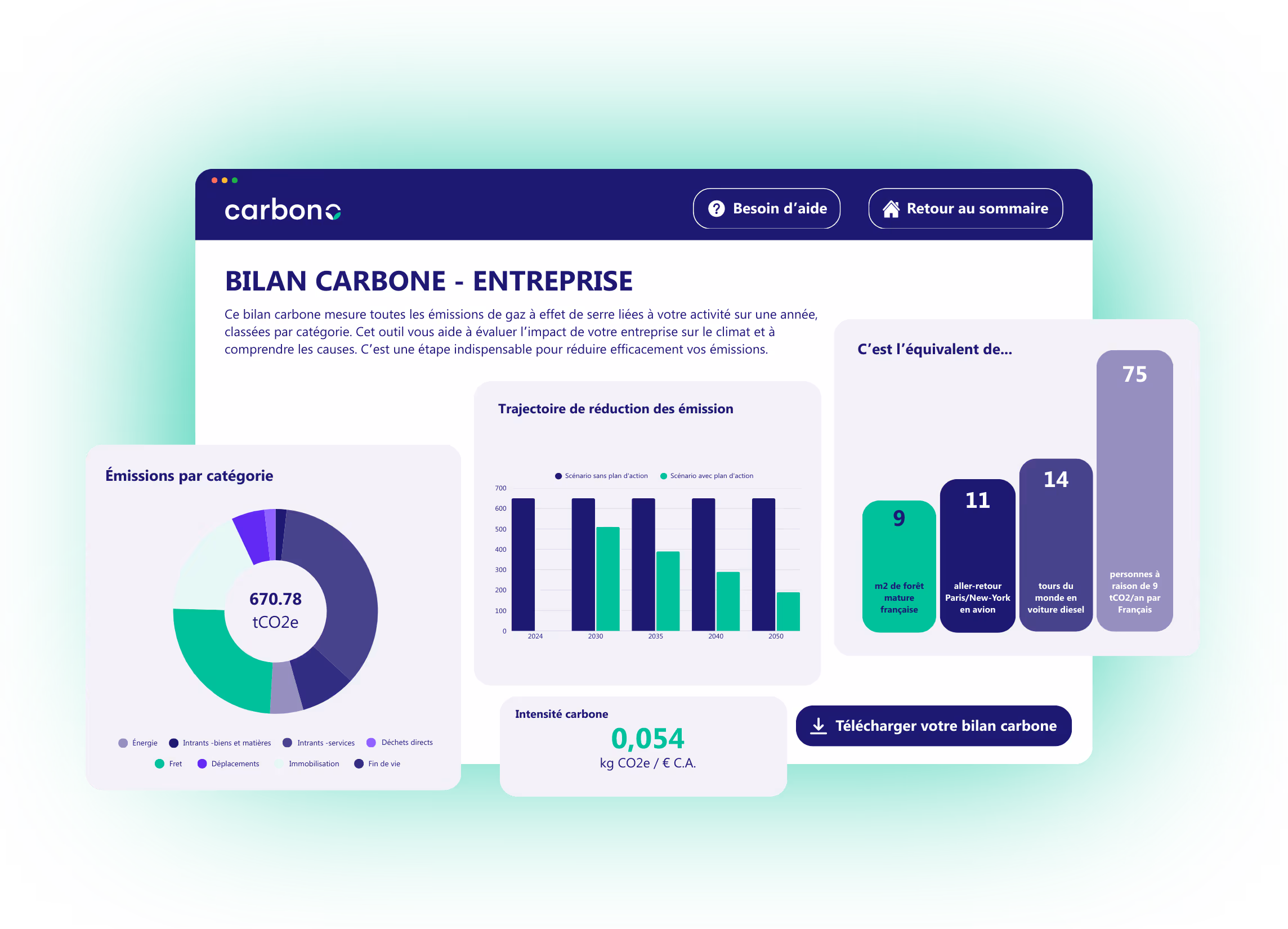 Bilan Carbone Réglementaire