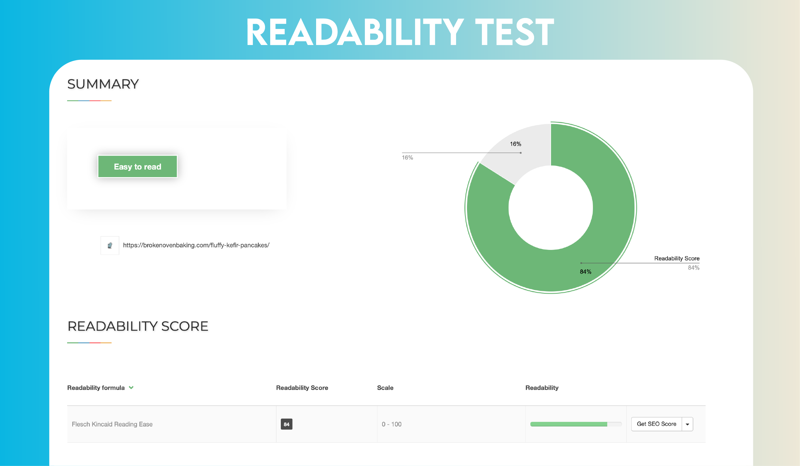 Content Readability Image
