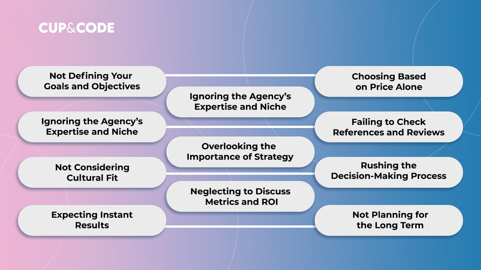 creative branding agency in dubai