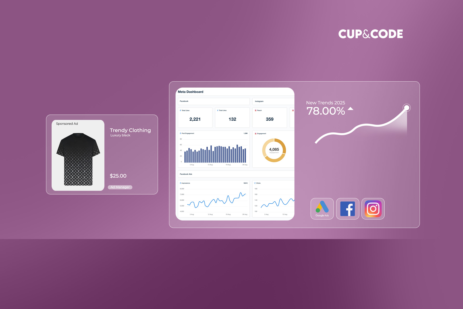 Top 10 Digital Marketing Trends for 2025