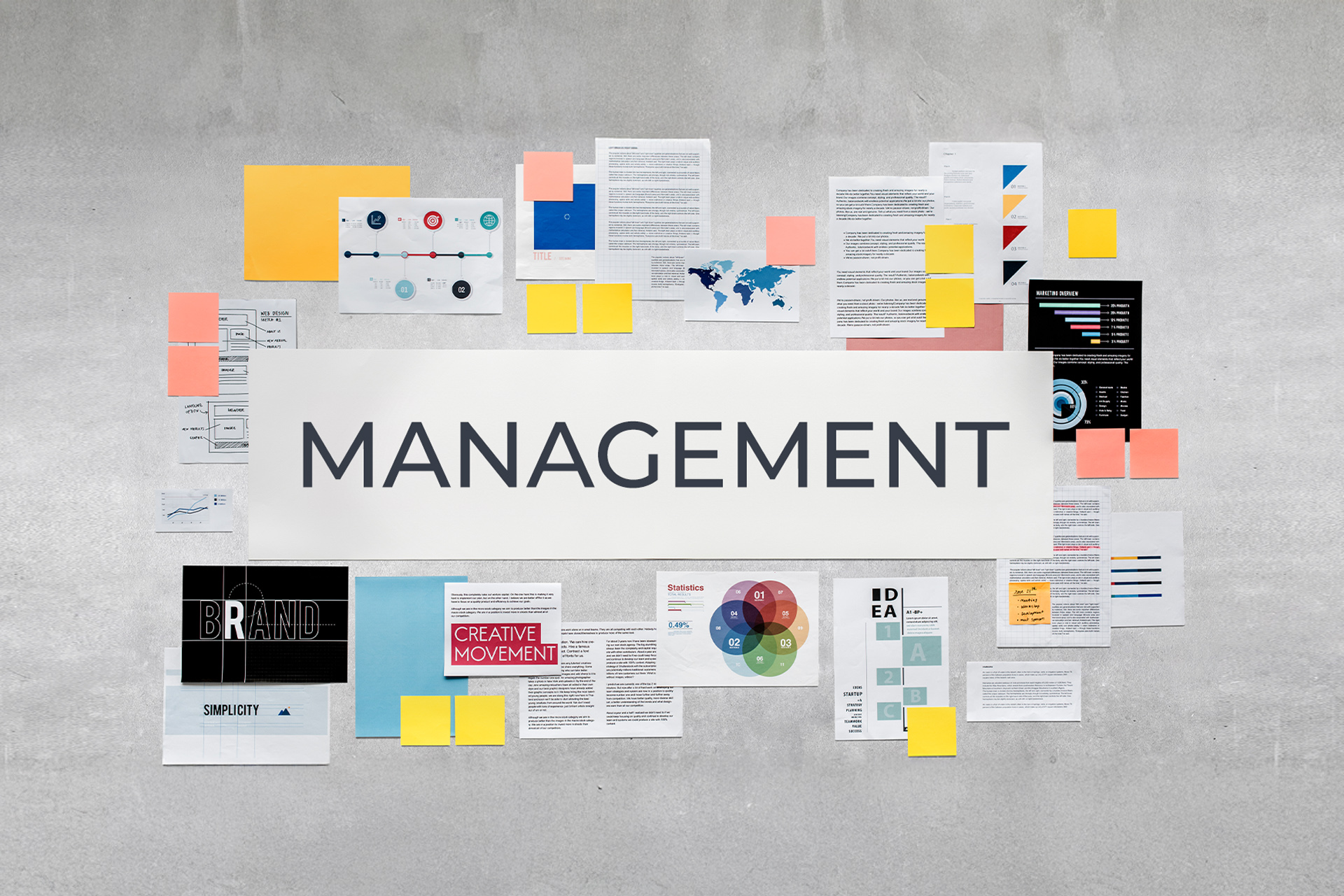 Mastering Multi-Account Management: A Guide from Cup and Code