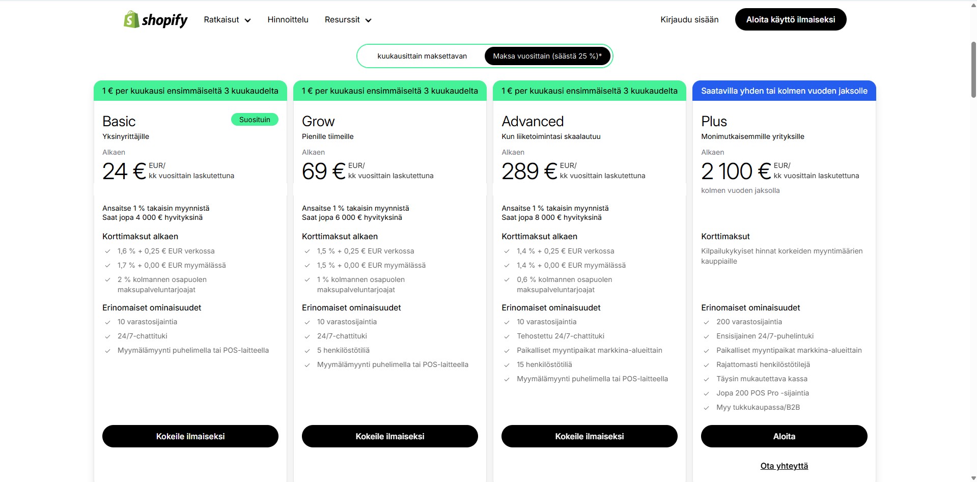 Shopify-verkkokaupan hinnoittelu Suomessa 2026 - Basic, Grow ja Advanced -pakettien vertailu