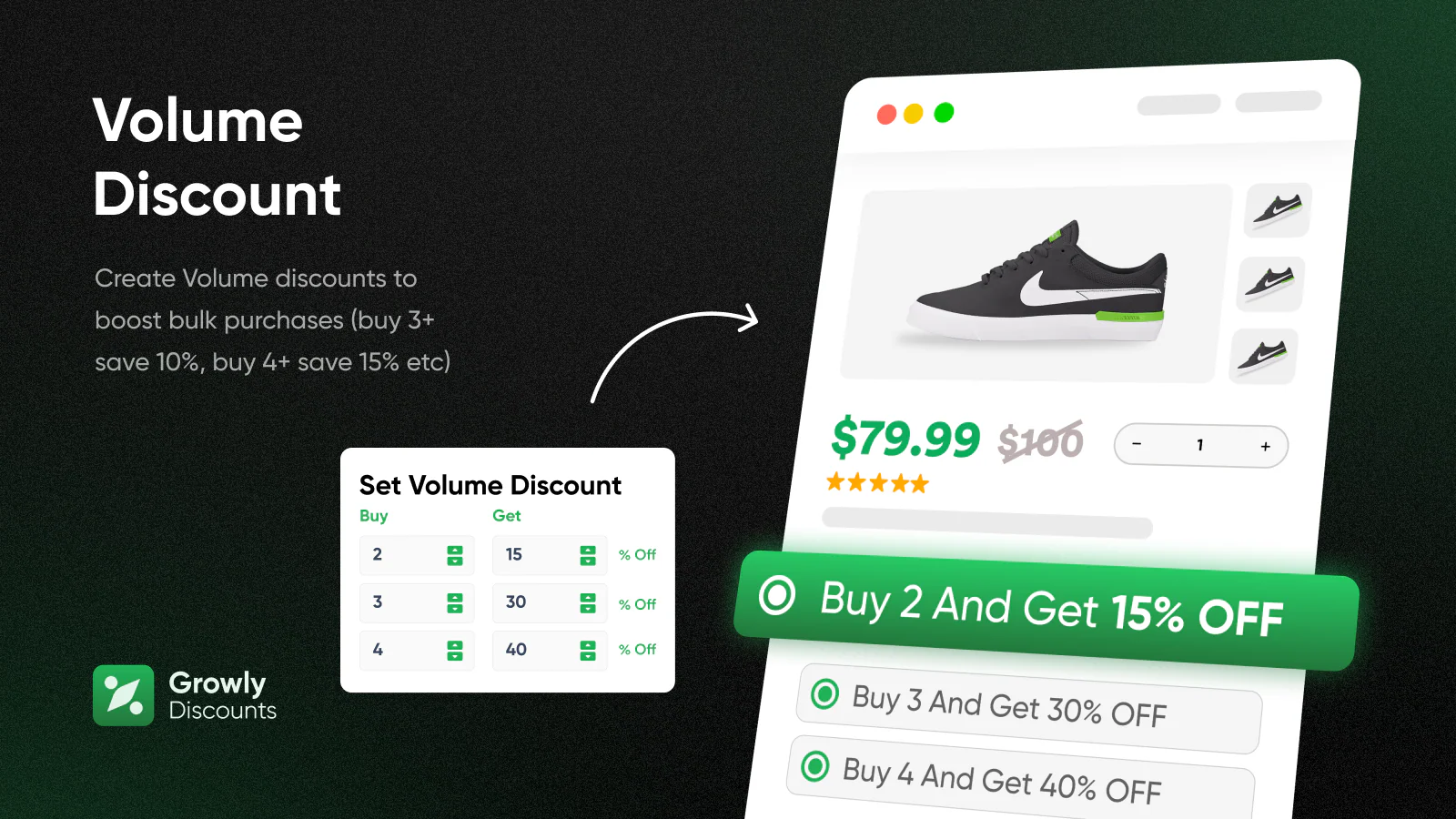 Tuotesivu, jossa Buy 2 Get 15% OFF -määrätaso ja kolmen tason rakenne tuotteen vieressä.