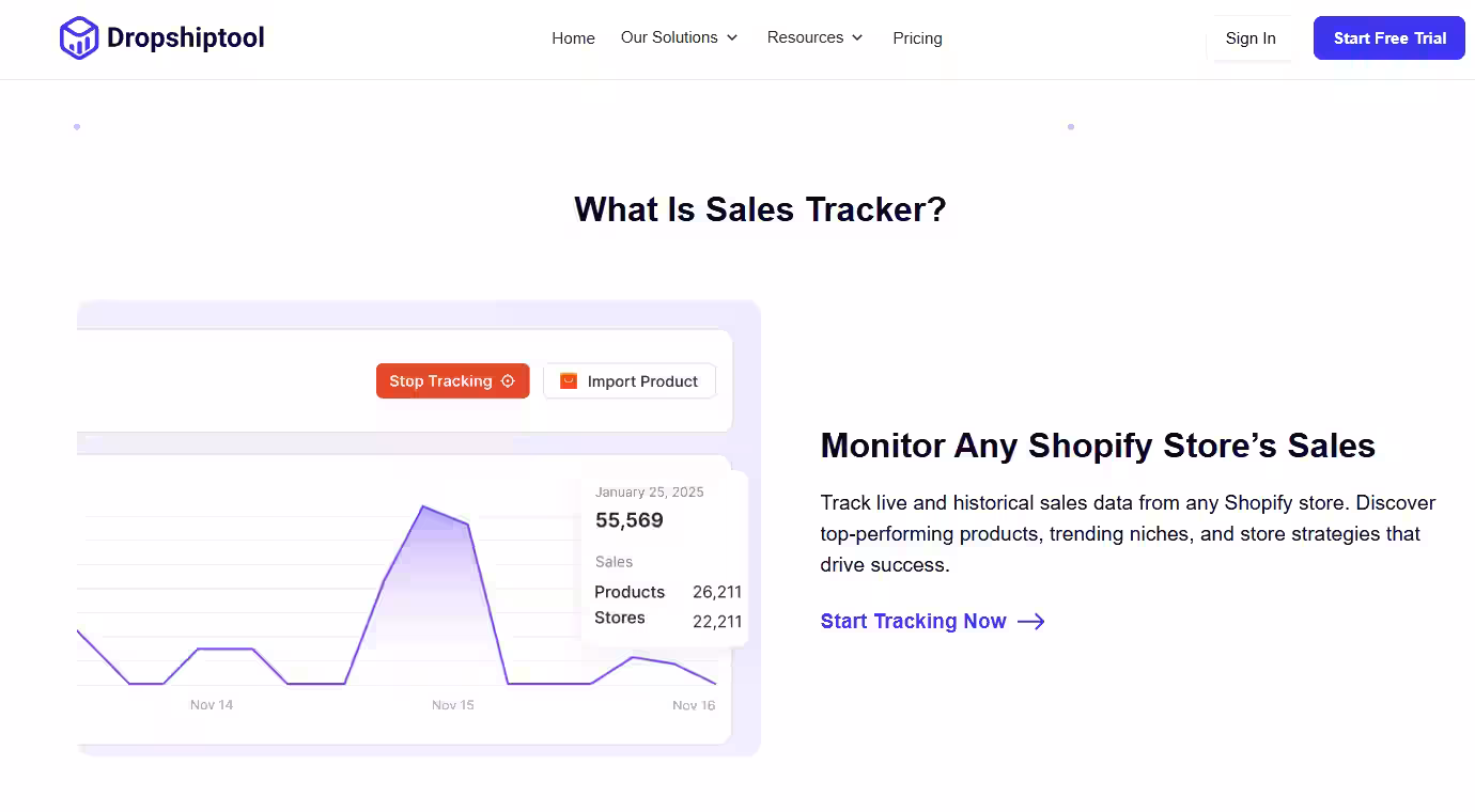 Dropshiptool sales tracker