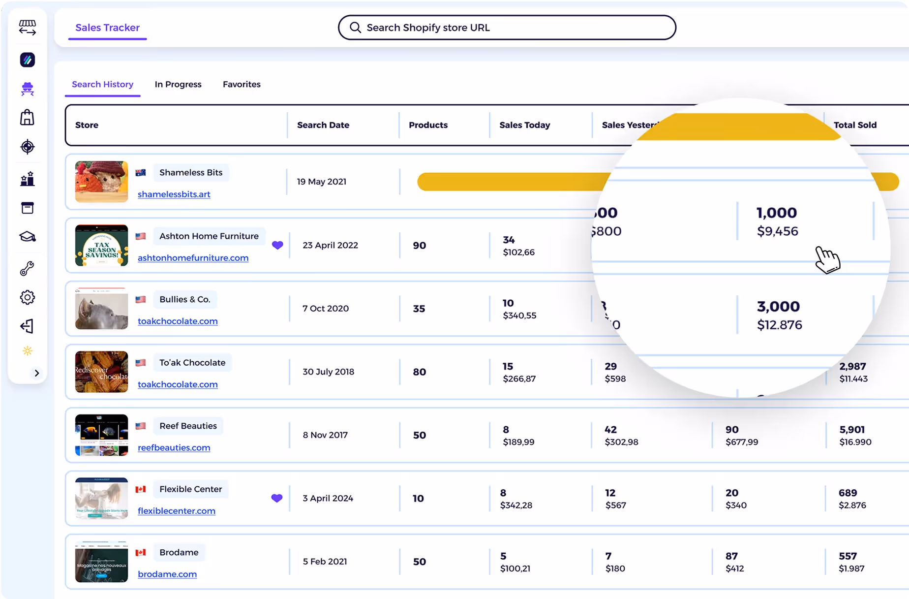 Dropshiptool vs Zik Analytics