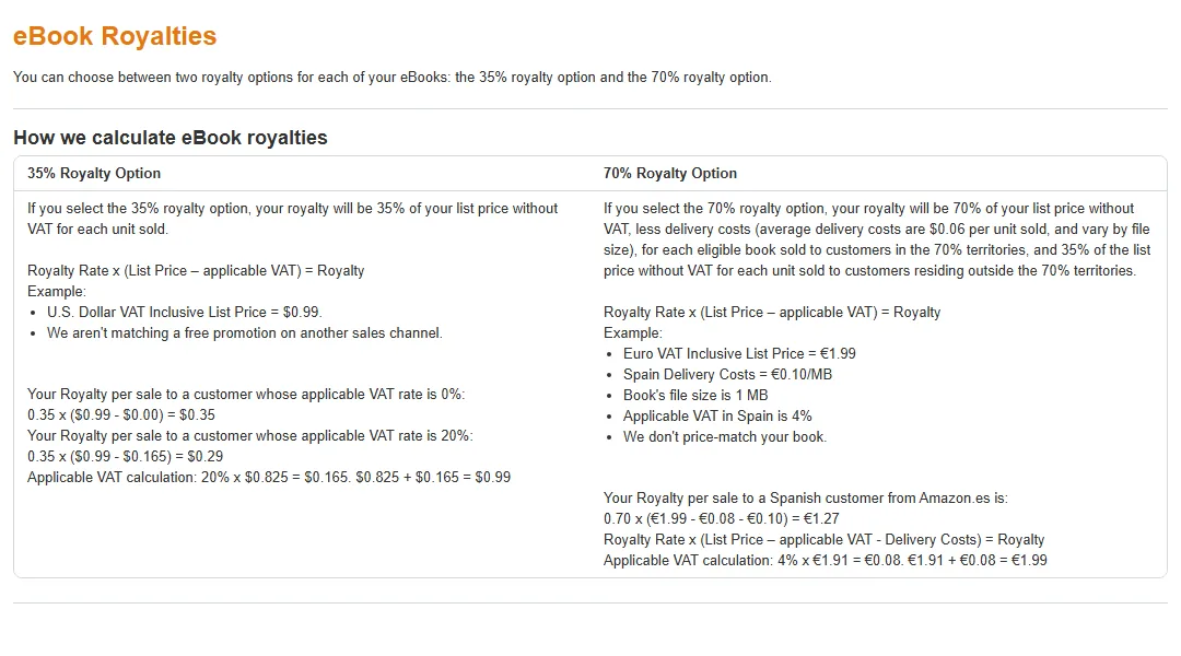Amazon KDP ebook royalties showing 35% and 70% royalty options for low-cost Amazon publishing
