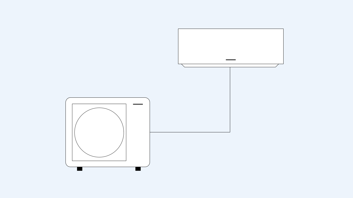 Schéma de climatisation mono-split