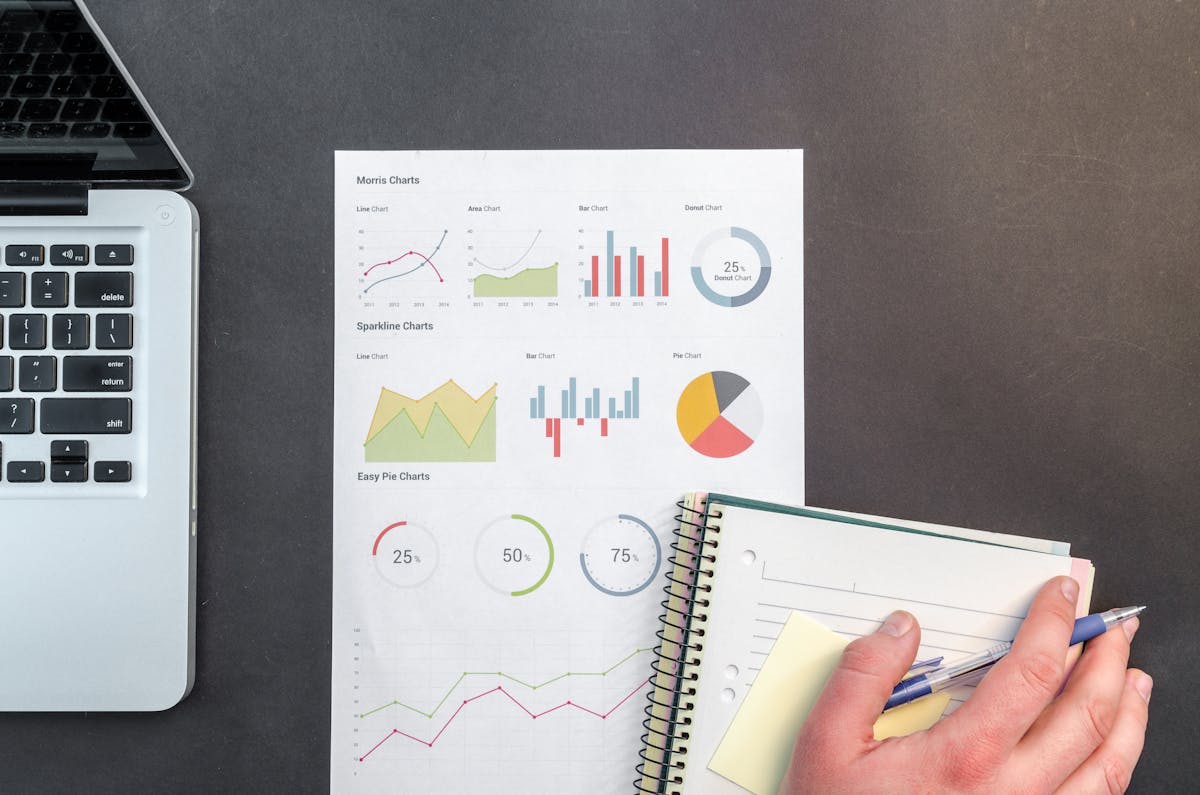 E-Commerce Analytics und Performance Tracking