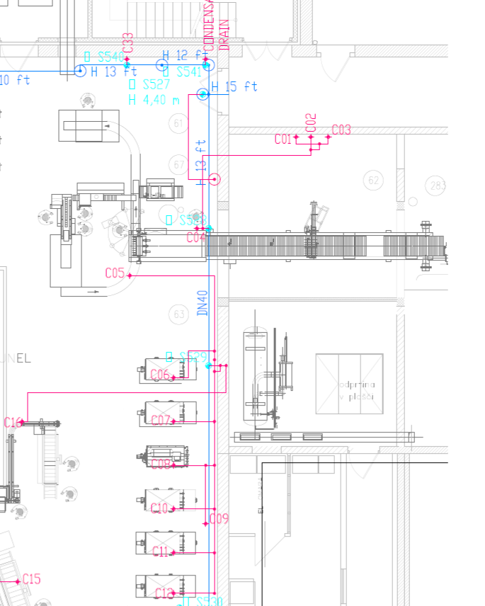 System Supply & Demand Mapping