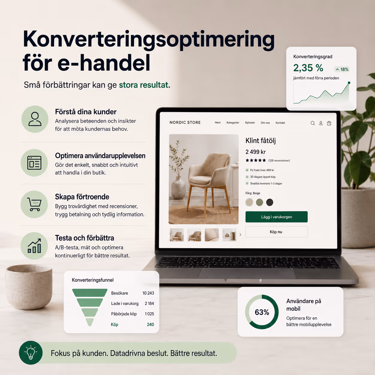 Konverteringsoptimering för e-handel 12 åtgärder som ökar försäljningen