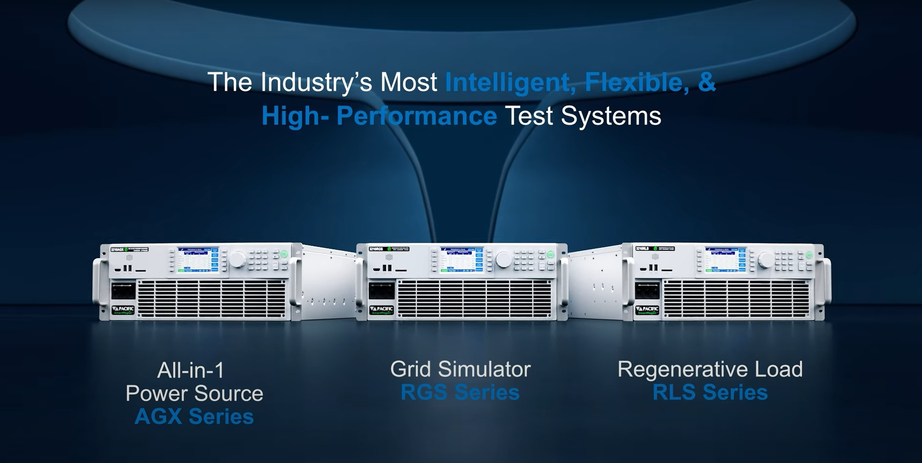 Test with Confidence - Precision AC Power for Every Application