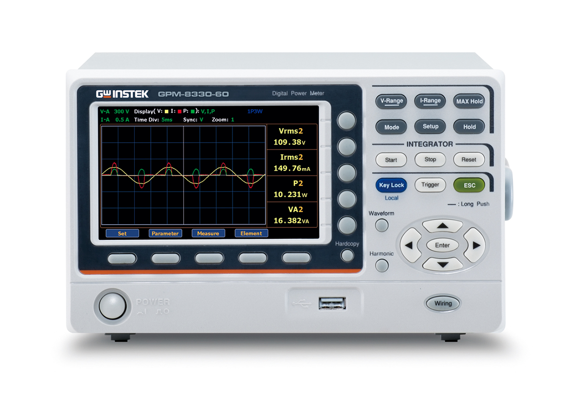 GPM-8320/30-60