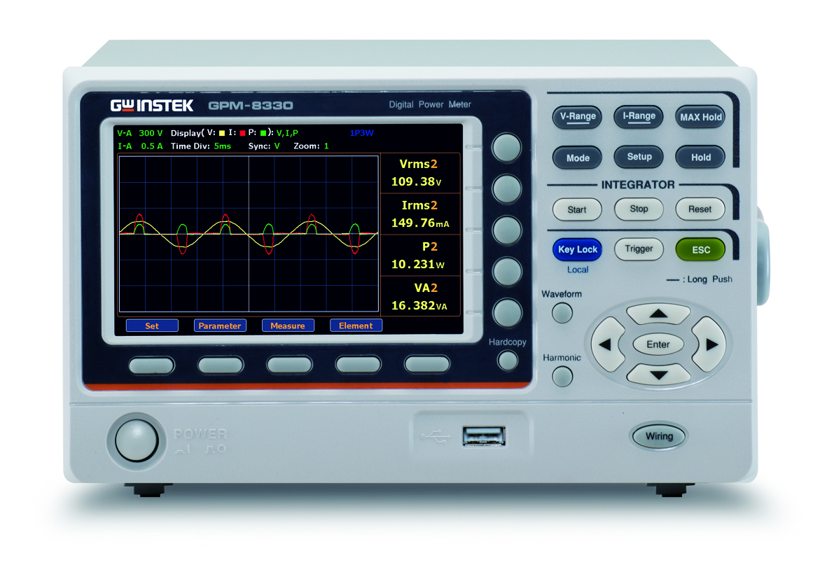 GPM-8330/8320