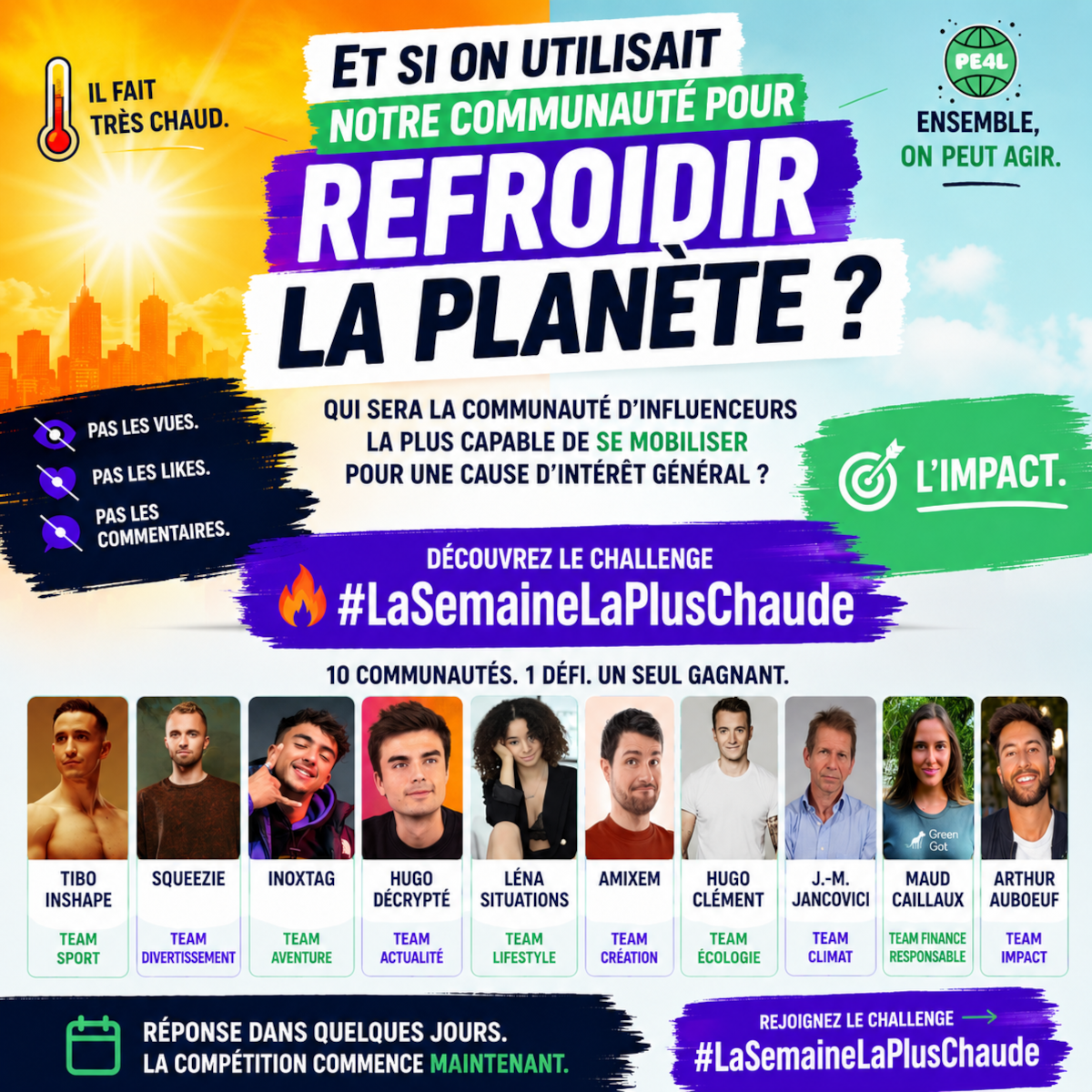 La semaine la plus chaude