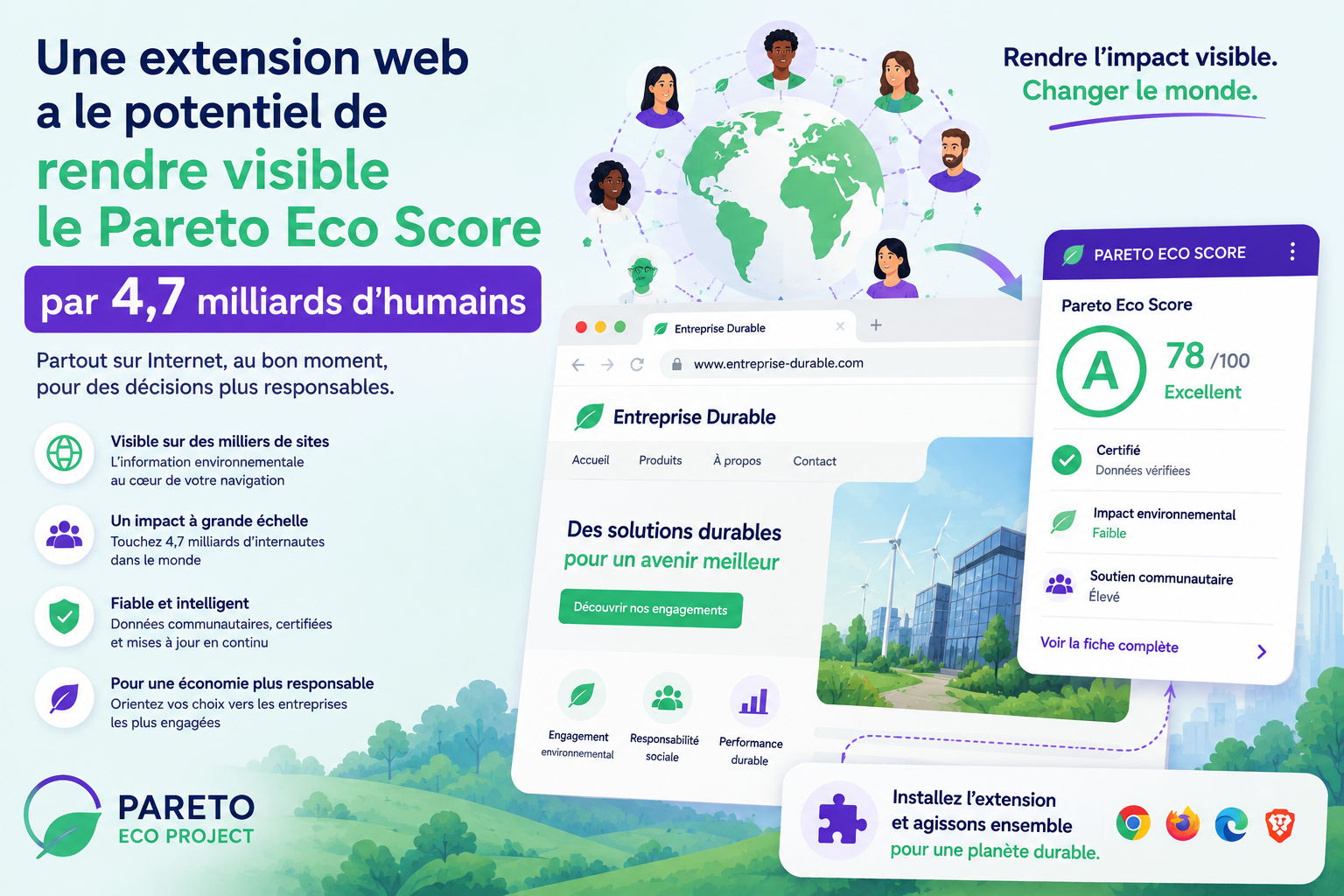 Une extension web a le potentiel de rendre visible le Pareto Eco Score par 4,7 milliards d'humains