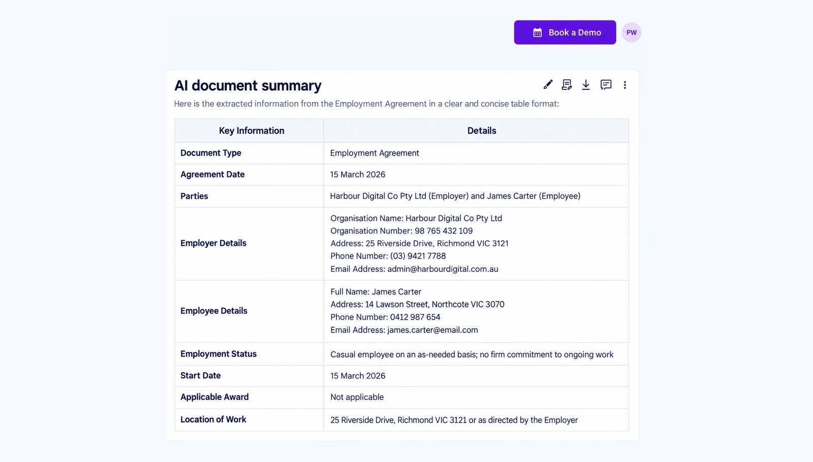 Business Kitz AI summary extracting key details from a document