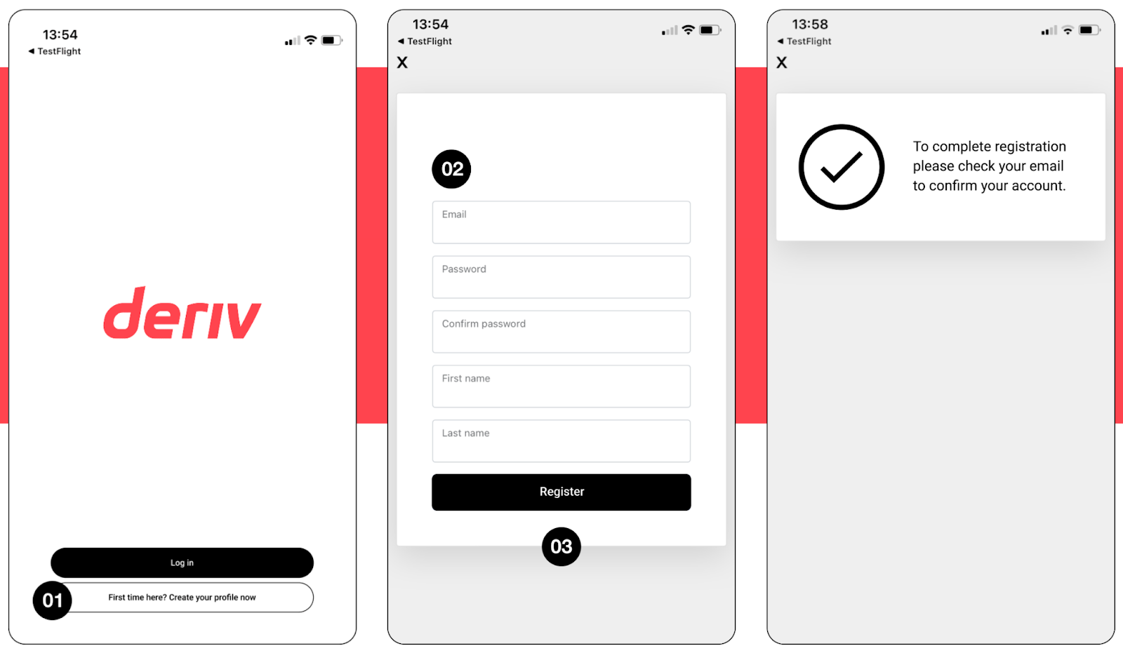 App screens showing how to register or sign in using your Deriv email, including form entry and email confirmation message.