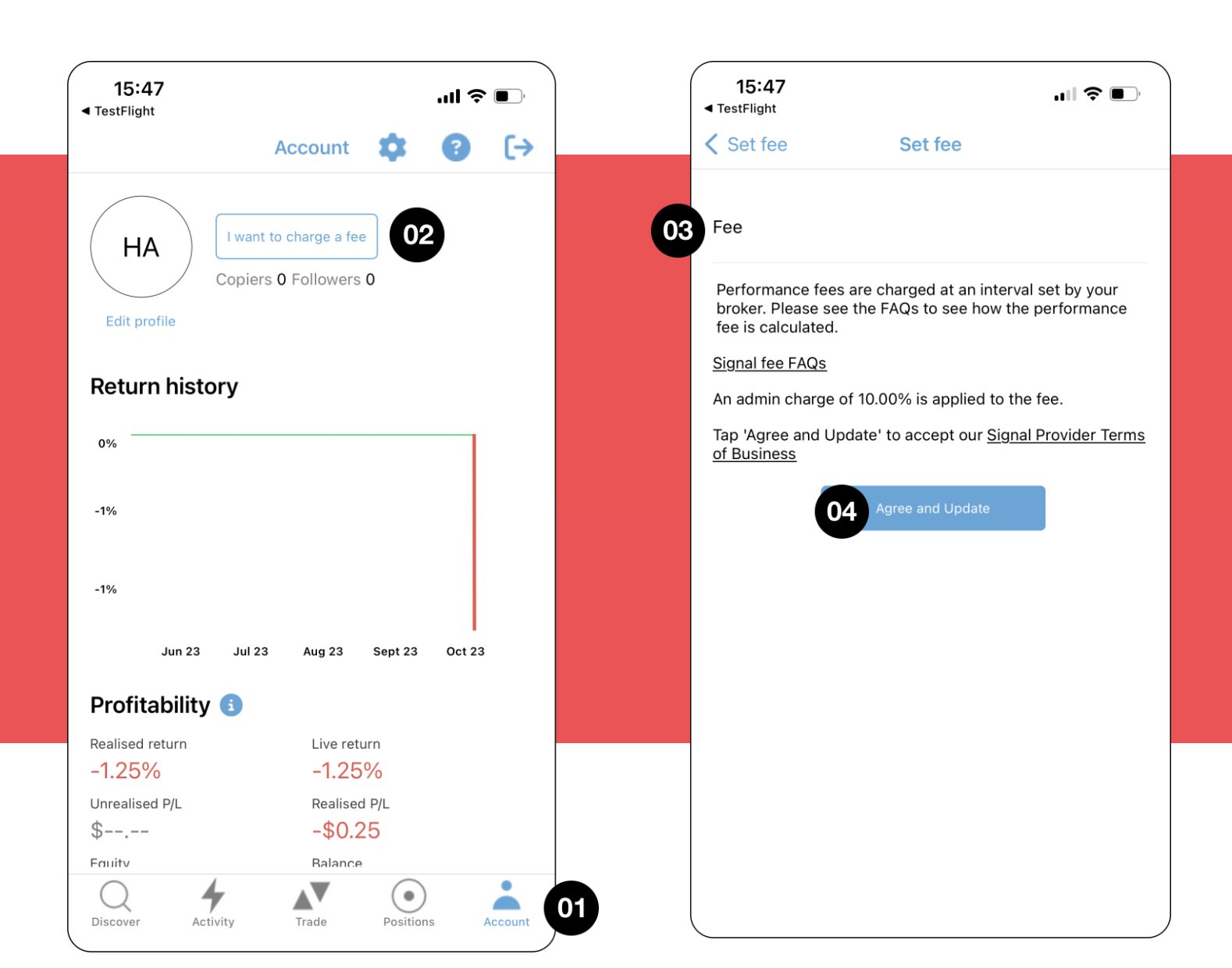 Nakala screens showing steps to apply and set signal provider fees, including return history, fee details, and agree button selection.