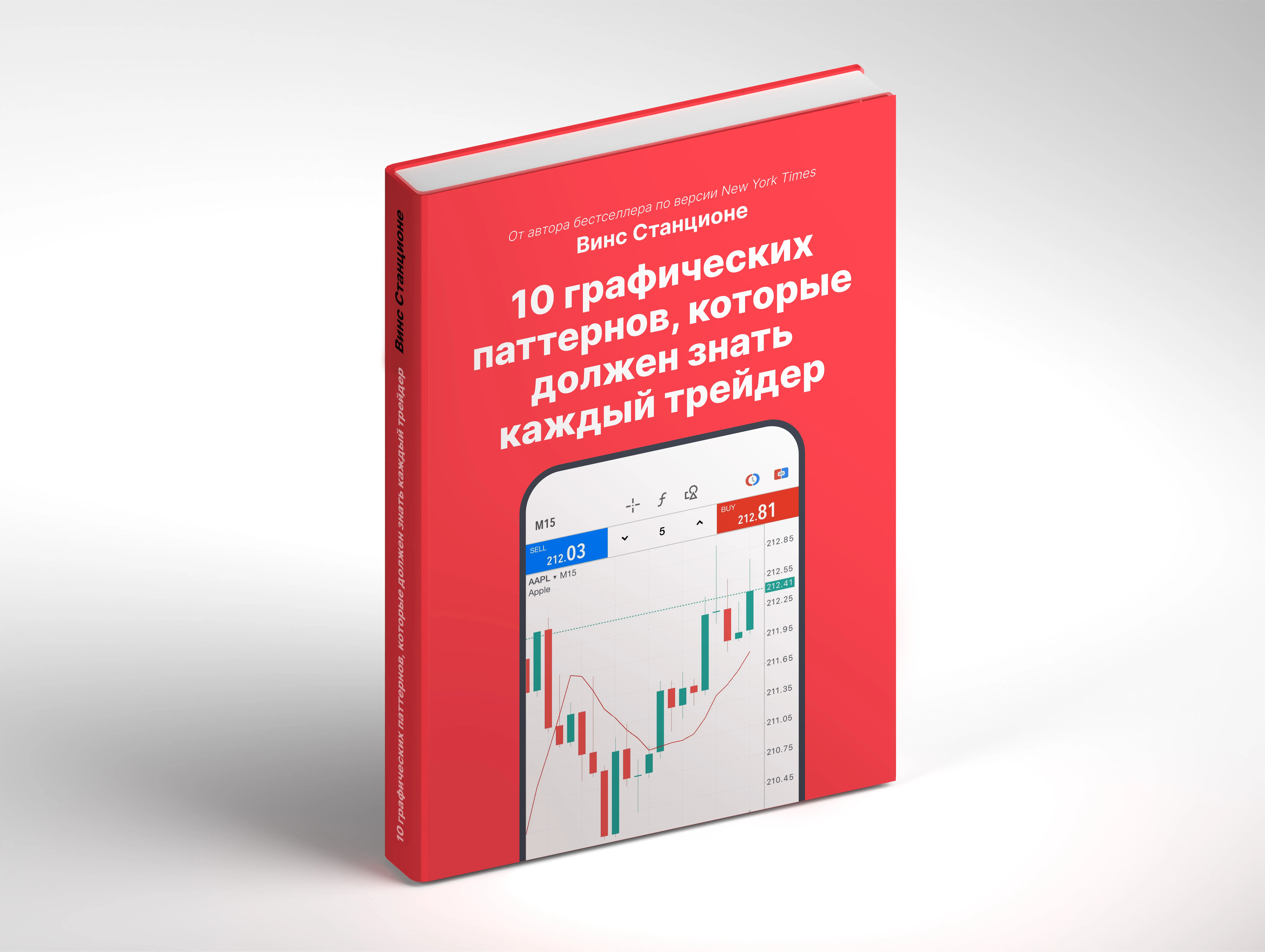 Обложка электронной книги "10 графических паттернов, которые должен знать каждый профессиональный трейдер" от Deriv Academy