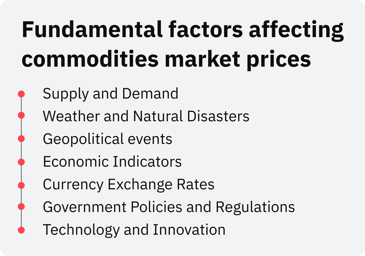 Список фундаментальных факторов, влияющих на цены на рынке сырьевых товаров 