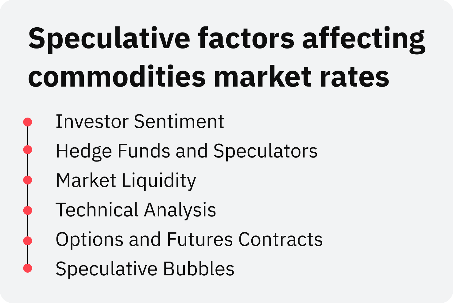 Список спекулятивных факторов, влияющих на цены на рынке сырьевых товаров