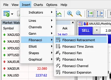 Terminal Deriv MT5 affichant les options de menu pour trouver l’outil de retracement de Fibonacci.