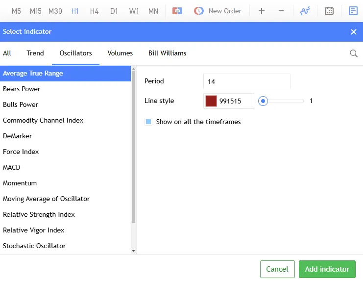 Capture d’écran montrant le processus d’ajout de l’indicateur Average True Range (ATR) à un graphique de trading Deriv MT5.