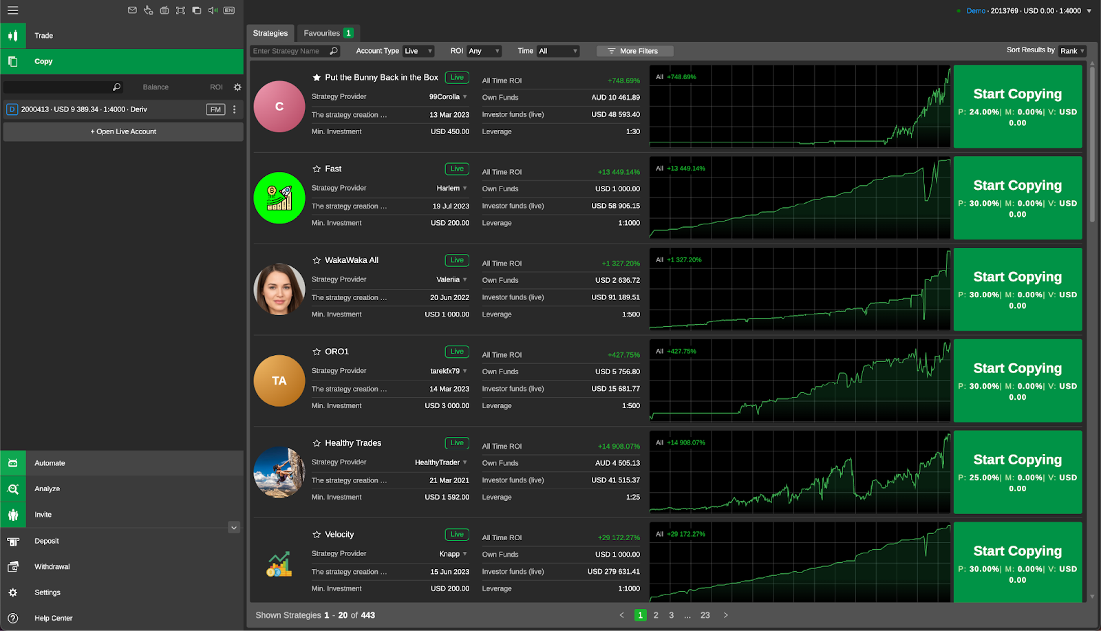 Panel de Deriv cTrader mostrando una selección de proveedores disponibles de copy trading.