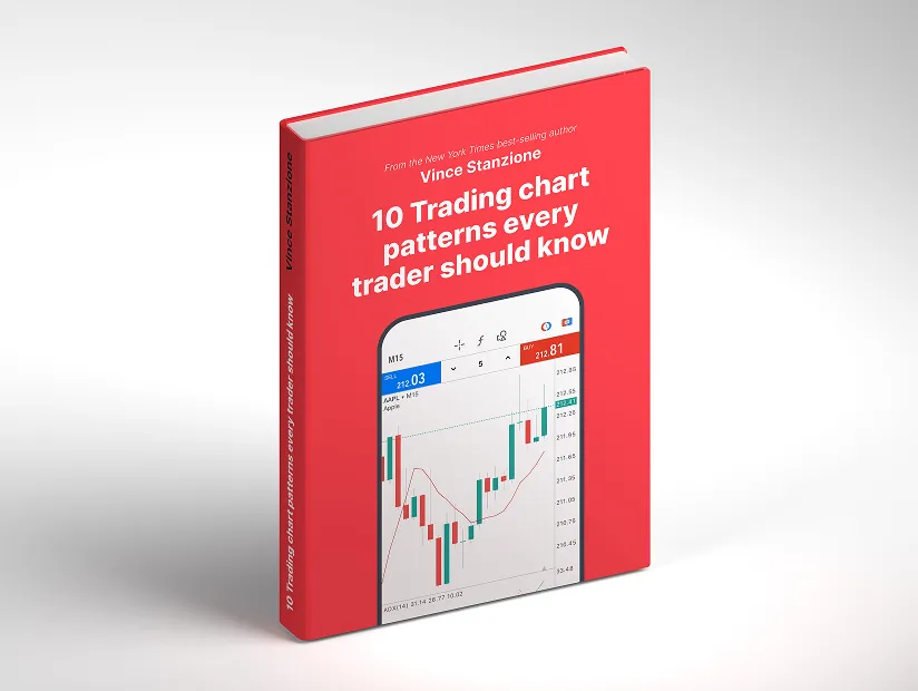 Cover image of the Deriv Academy ebook 10 Chart Patterns Every Pro Trader Should Know