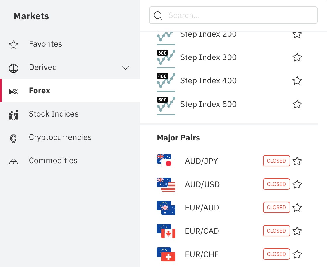 Deriv Trader dashboard highlighting forex and synthetic markets.
