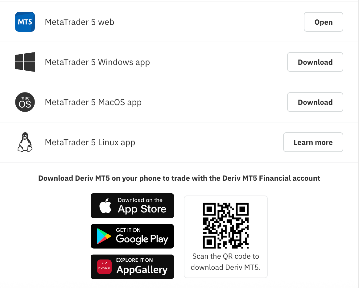 Deriv MT5 dashboard highlighting different ways you can access the MetaTrader