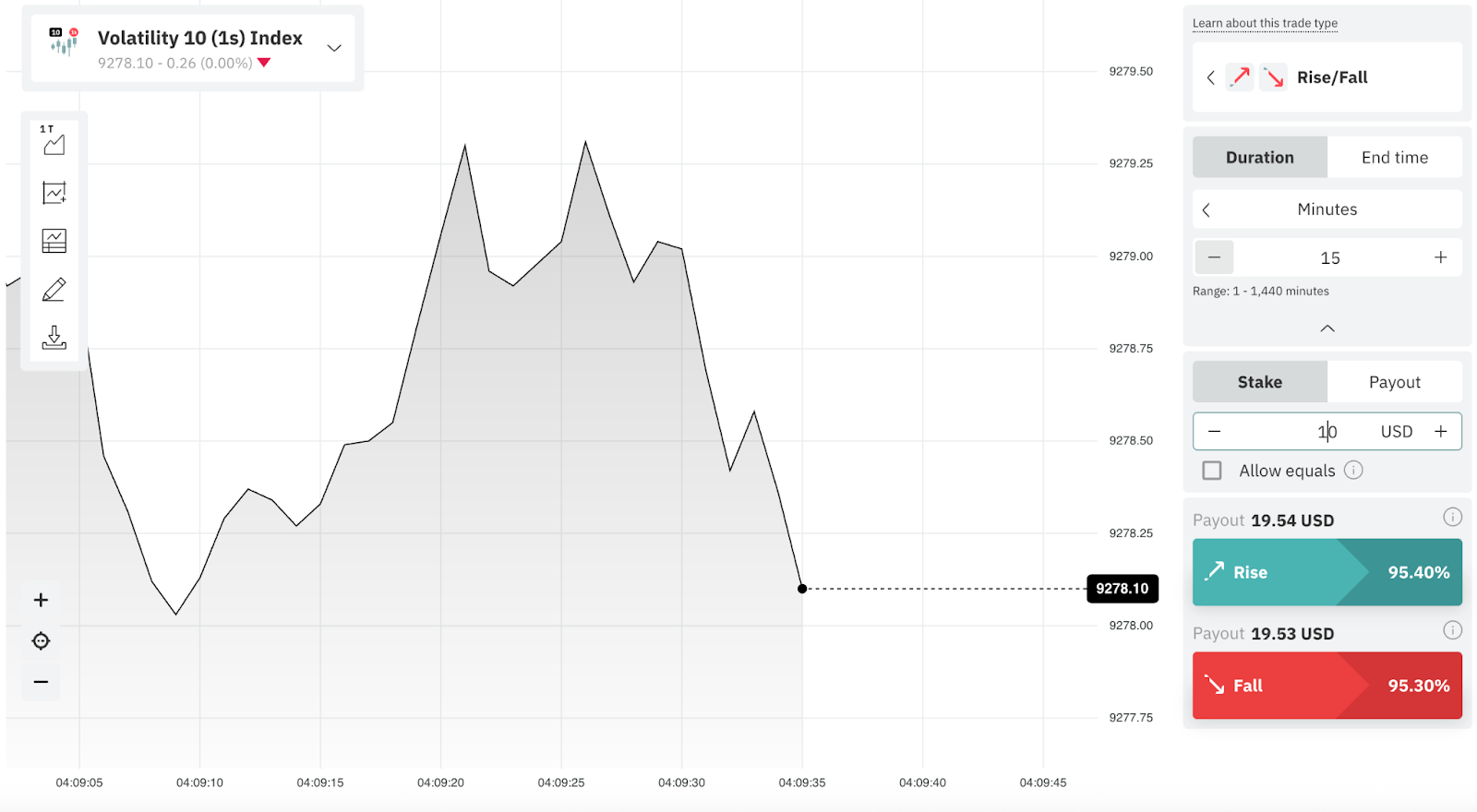 Deriv trader order window with stake visible.
