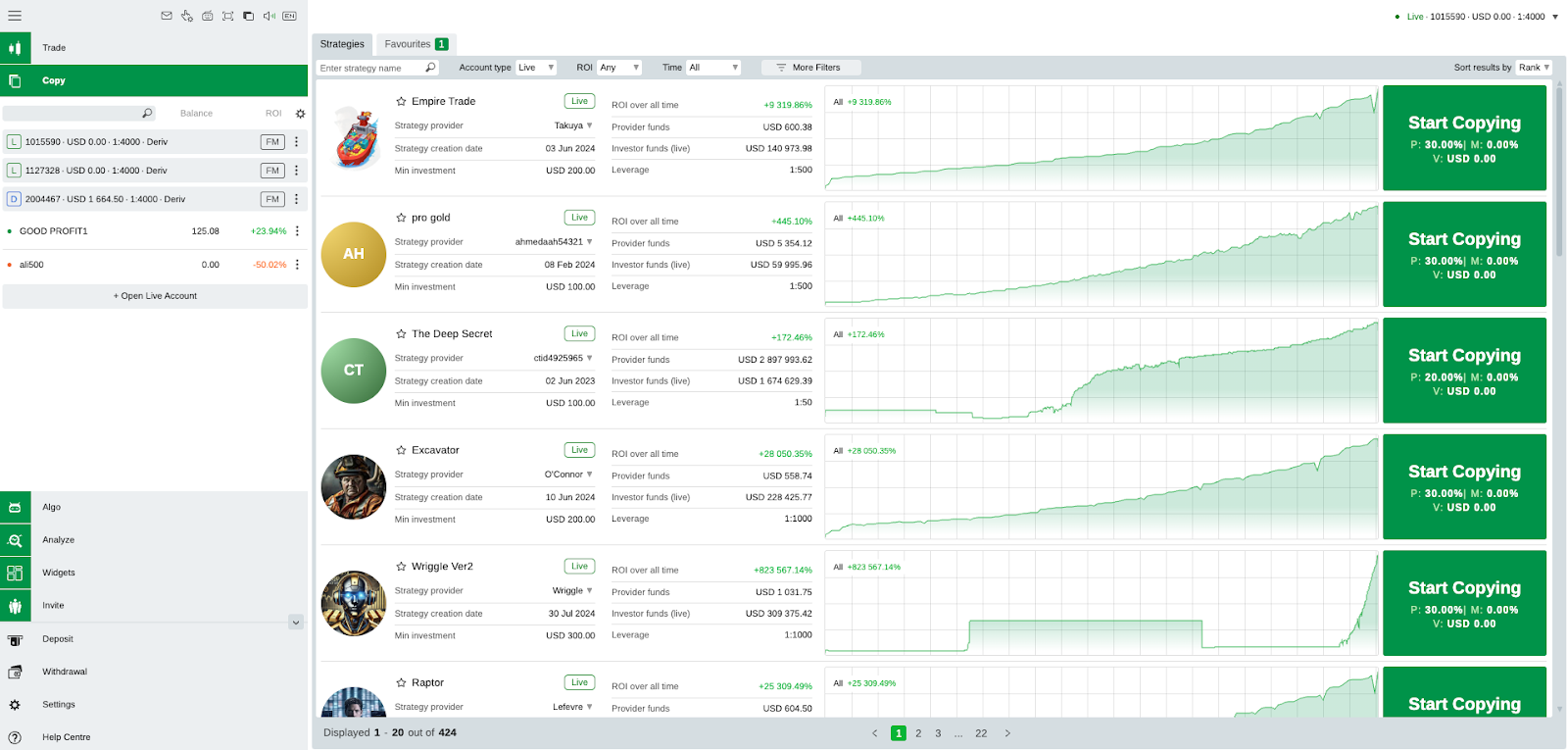 Painel de copy trading mostrando estratégias com melhor desempenho, gráficos de ROI, detalhes do fornecedor e opções para começar a copiar negociações de CFD.