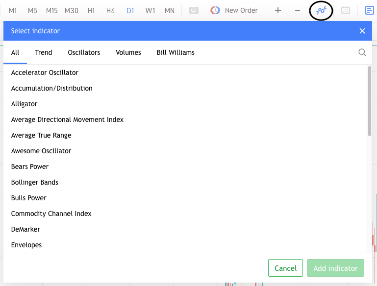 قائمة المؤشرات الفنية على منصة Deriv MT5 تظهر خيارات مثل Bollinger Bands، RSI، والمتوسطات المتحركة لتحليل الرسم البياني.