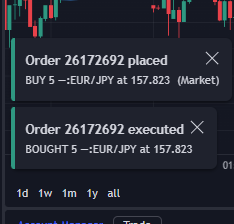 Panel de notificaciones mostrando la colocación y ejecución de la orden para comprar 5 unidades de EUR/JPY a 157.823 en una plataforma de trading.