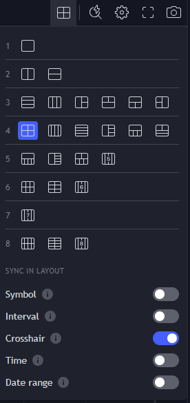 Opciones de diseño de gráficos de TradingView en Deriv X