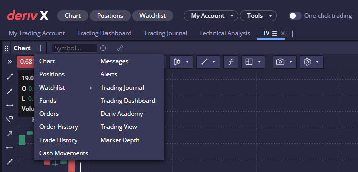 Pantalla instructiva que muestra cómo acceder a los gráficos de TradingView en la plataforma Deriv X a través del menú Herramientas e interfaz del panel.