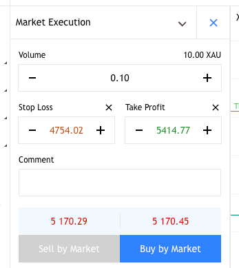 A Deriv MT5 market execution order window displaying trade size, stop loss, and take profit fields for trading gold (XAUUSD), highlighting risk controls for CFDs.