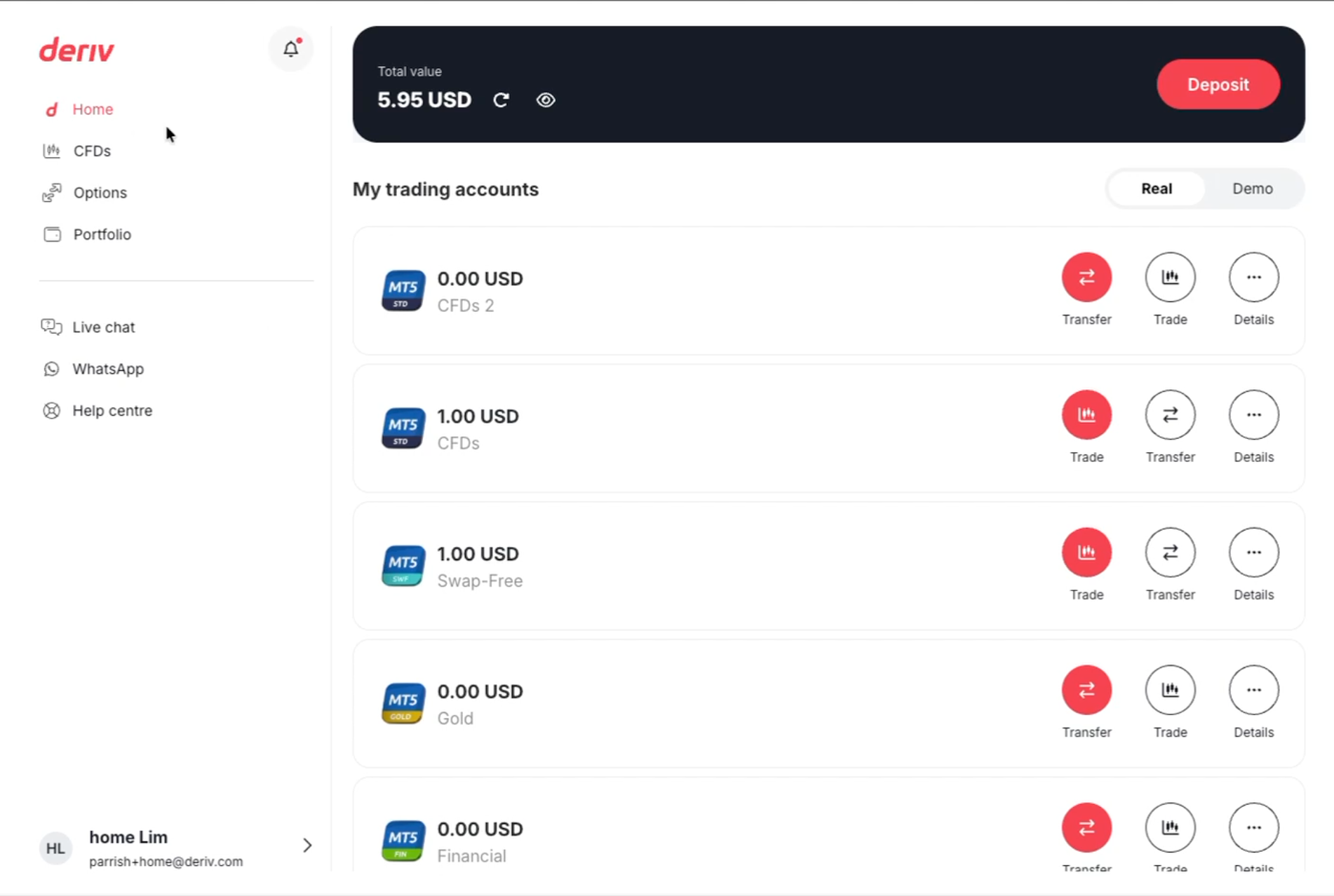 Illustration showing different MT5 Standard accounts for forex, cryptocurrency, and stock trading on Deriv platform for streamlined account management.