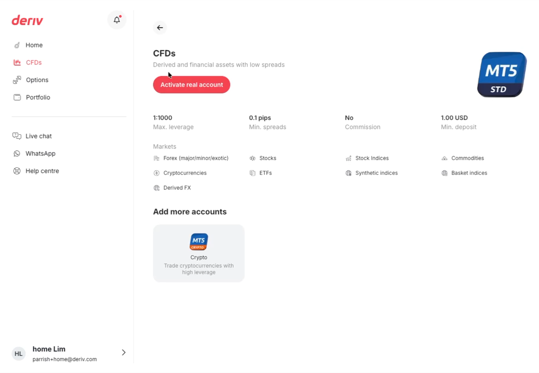 An image of Deriv dashboard showcasing the Activate real account button