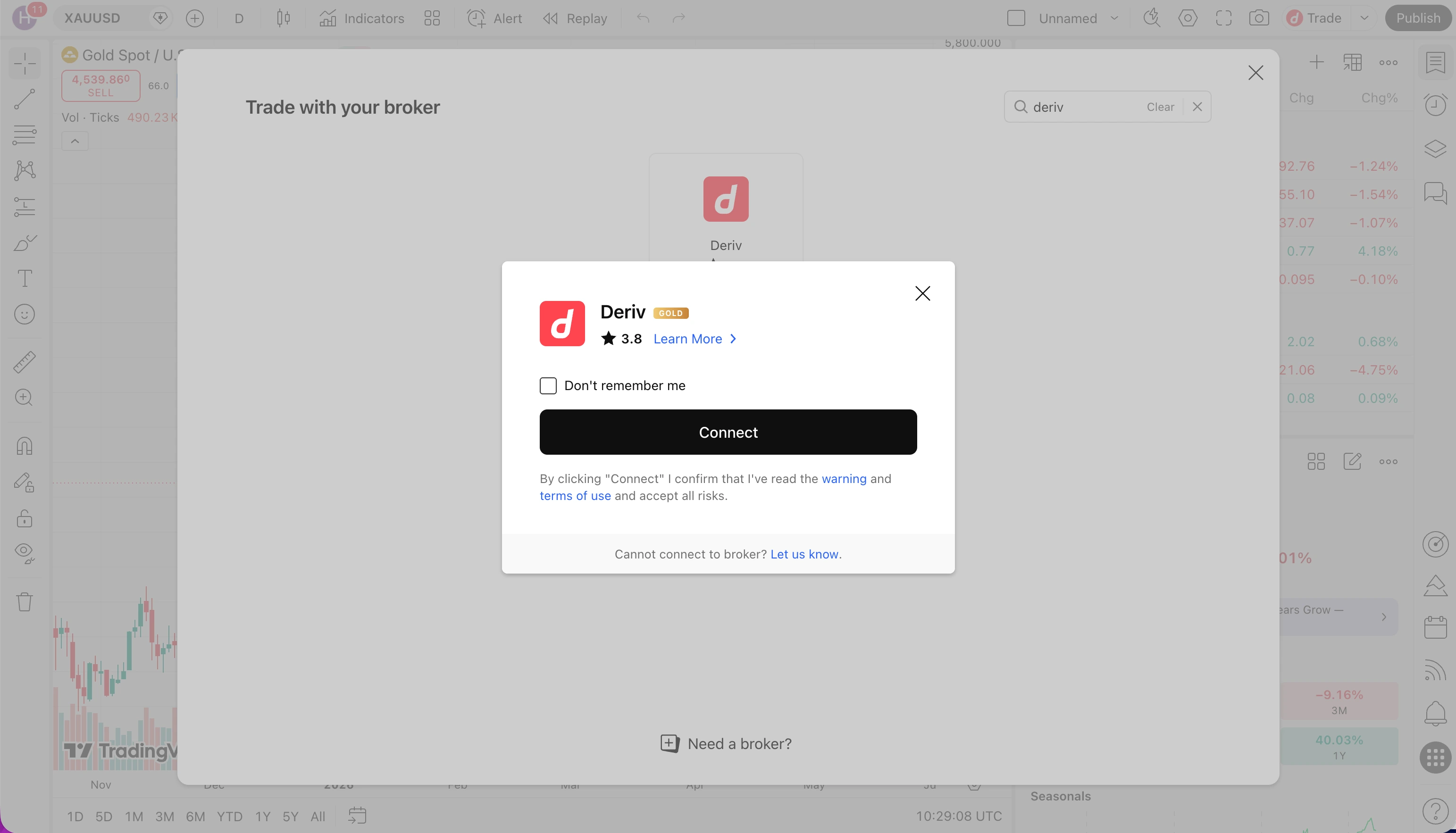 TradingView pop-up showing the Deriv broker option with a Connect button to start linking the account.