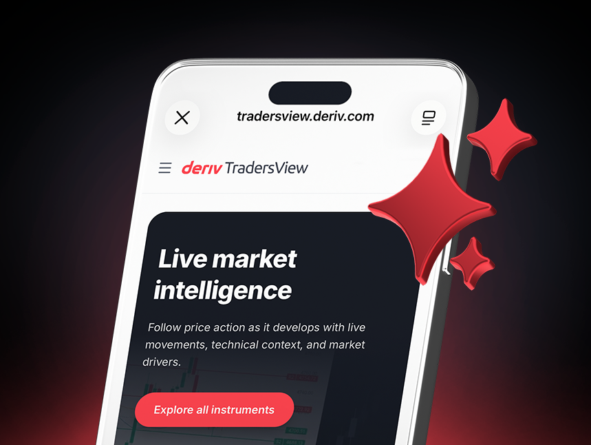 A smartphone screen displaying the Deriv TradersView platform with the headline "Live market intelligence," symbolizing instant access to AI-powered trade ideas and real-time trend analysis for all traders.