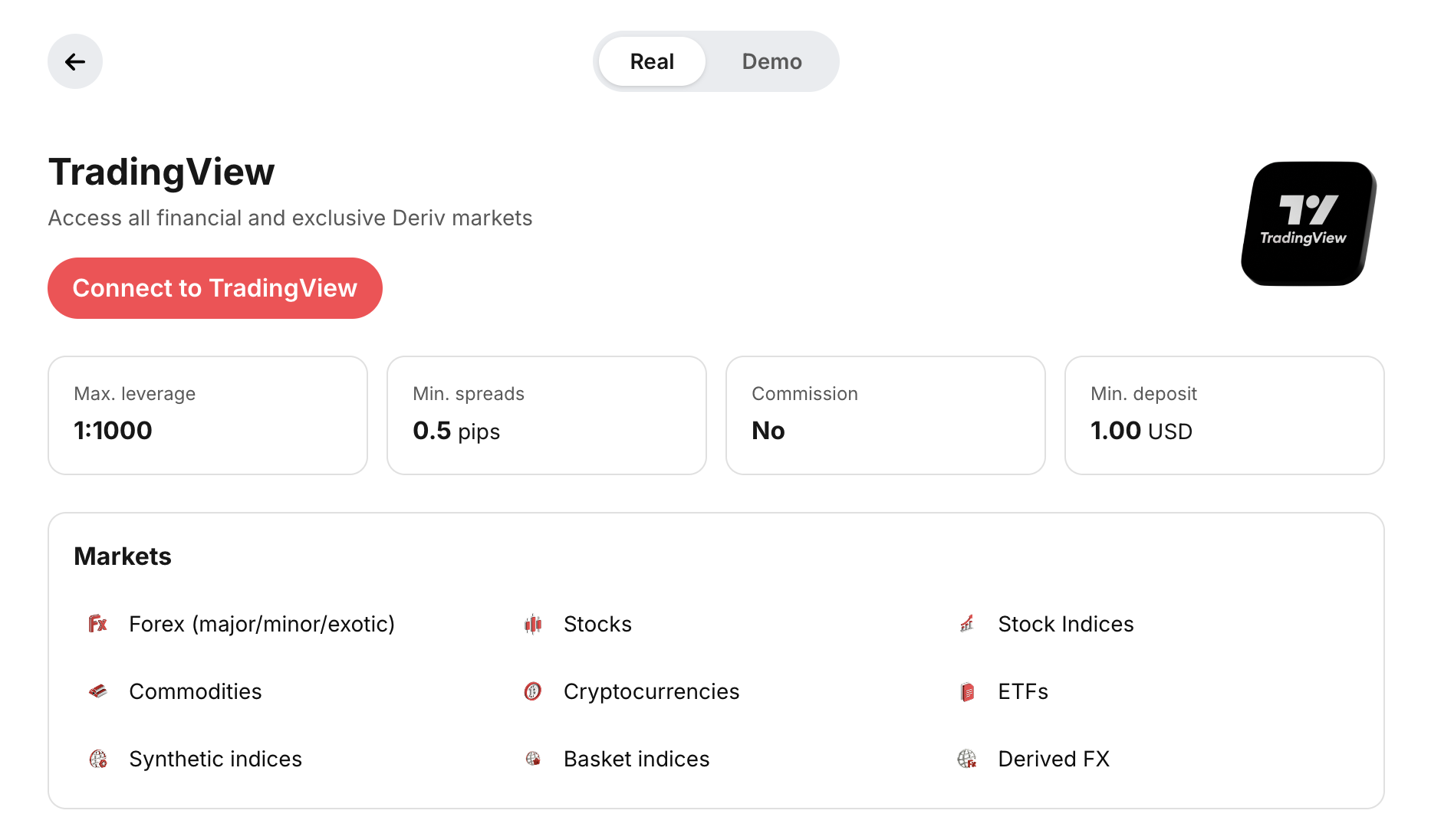 A TradingView connection screen on deriv.com user dashboard.