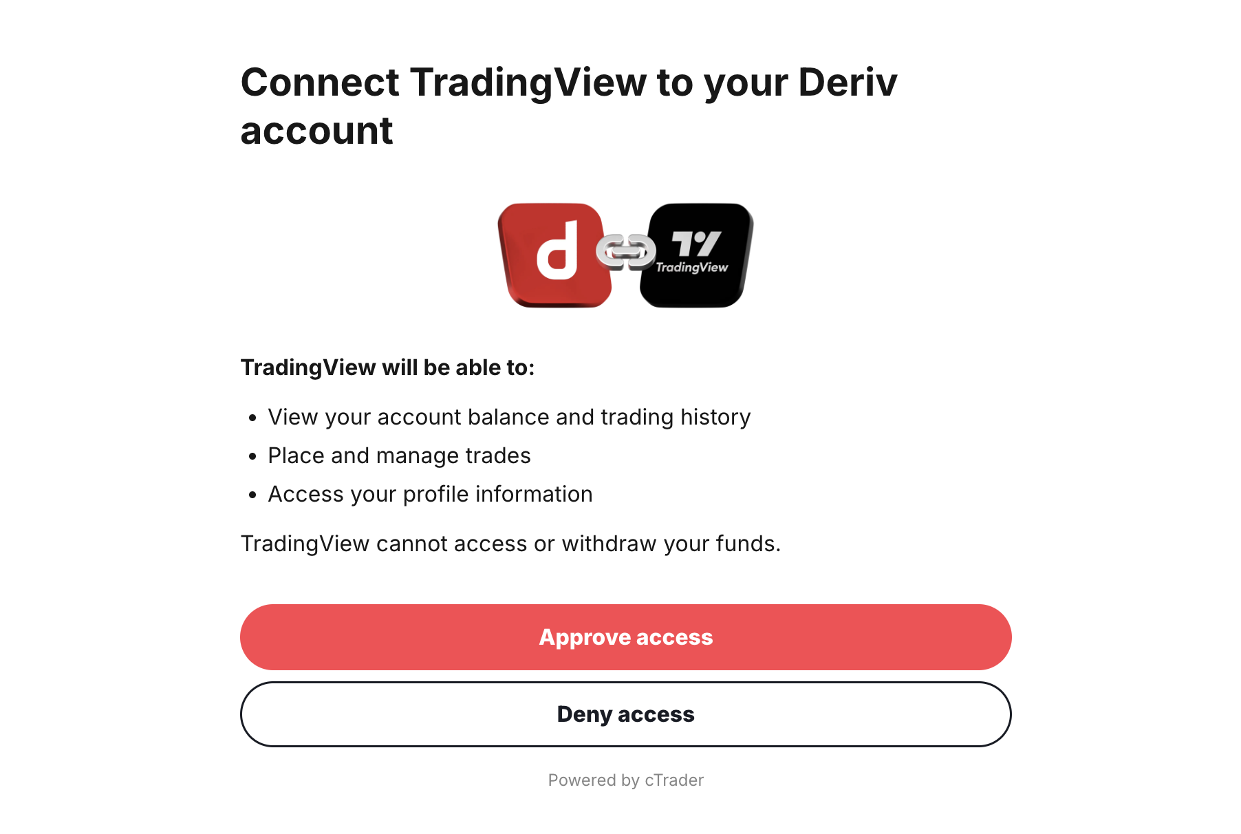An authorization screen with the heading 'Connect TradingView to your Deriv account.' Below the title, a graphic shows the red Deriv logo and black TradingView logo linked by a silver chain icon. The screen lists permissions TradingView will receive, including viewing account balance, managing trades, and accessing profile info, alongside a disclaimer that it cannot withdraw funds. At the bottom are two large buttons: a bright red 'Approve access' button and an outlined 'Deny access' button, with 'Powered by cTrader' in the footer.