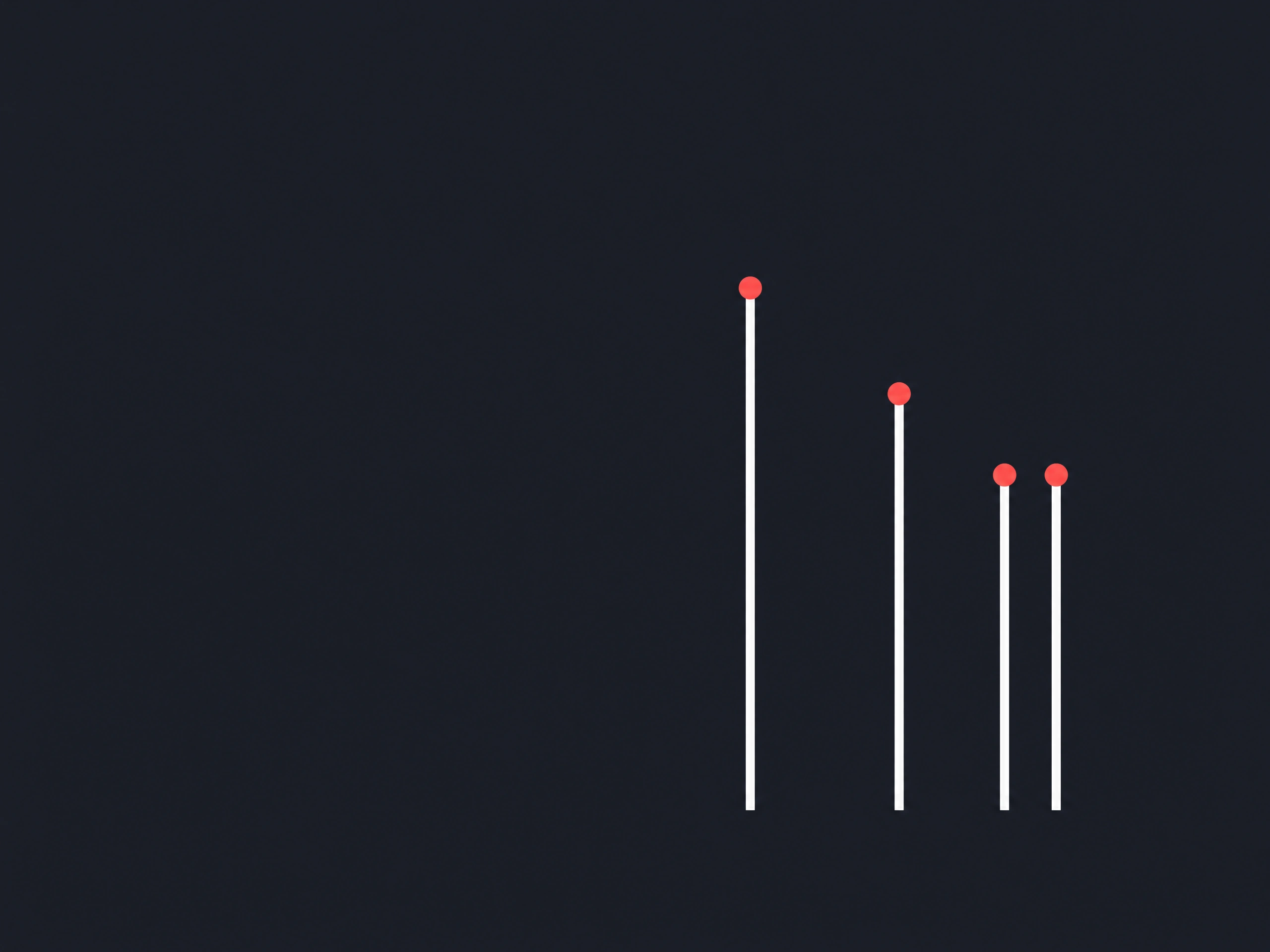 Four vertical bars on a dark background, spaced closely on the left and further apart on the right, with coral red markers on top, representing different trading paces across four index variants.