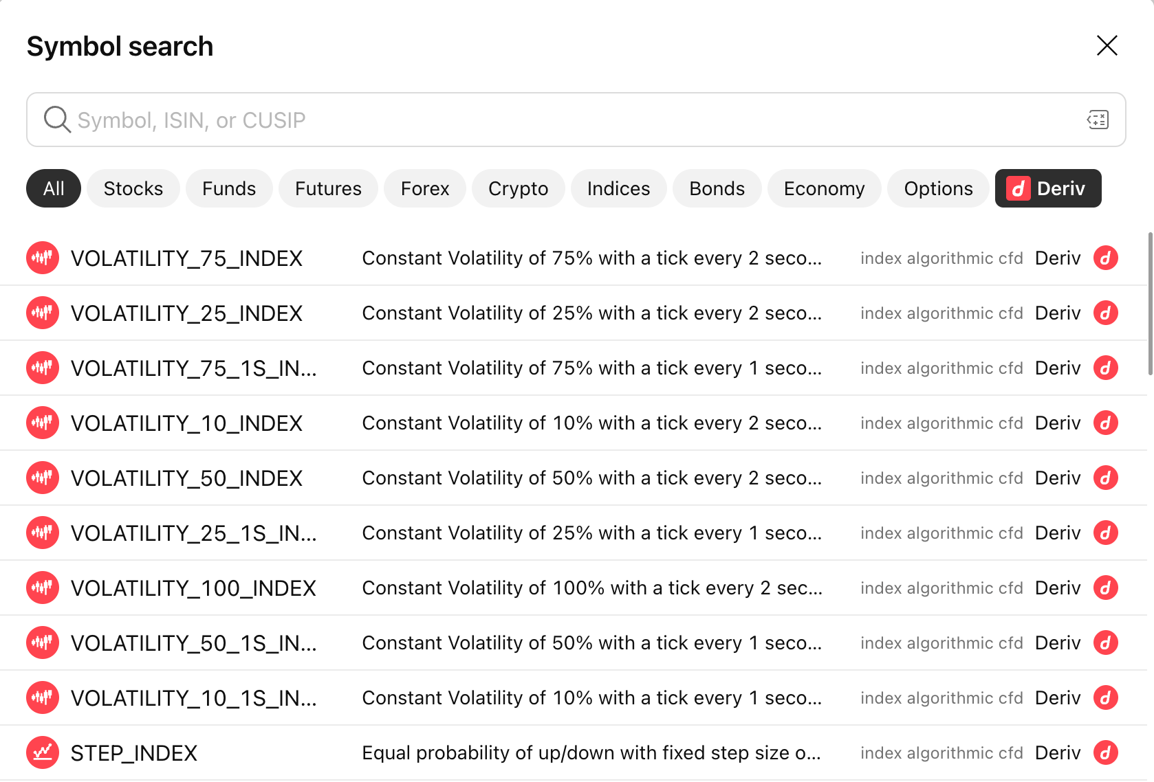 TradingView symbol search dialog showing Deriv instruments and category filters.
